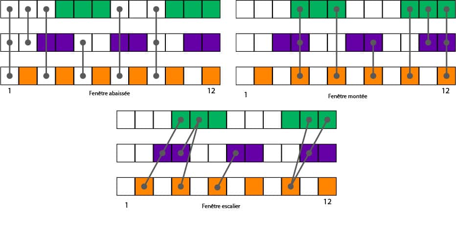 araka, puzzle game