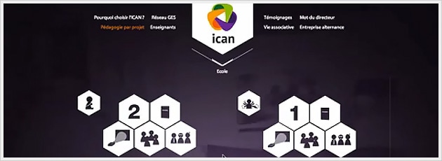 ican plaquette interactive