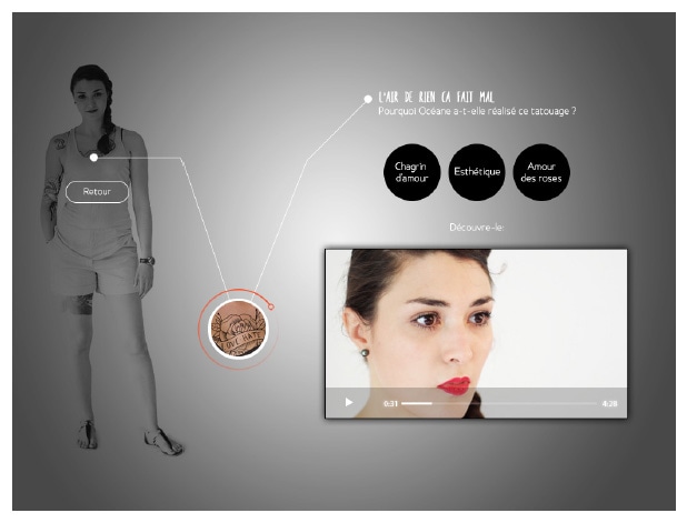 projet master livre interactif tous égaux