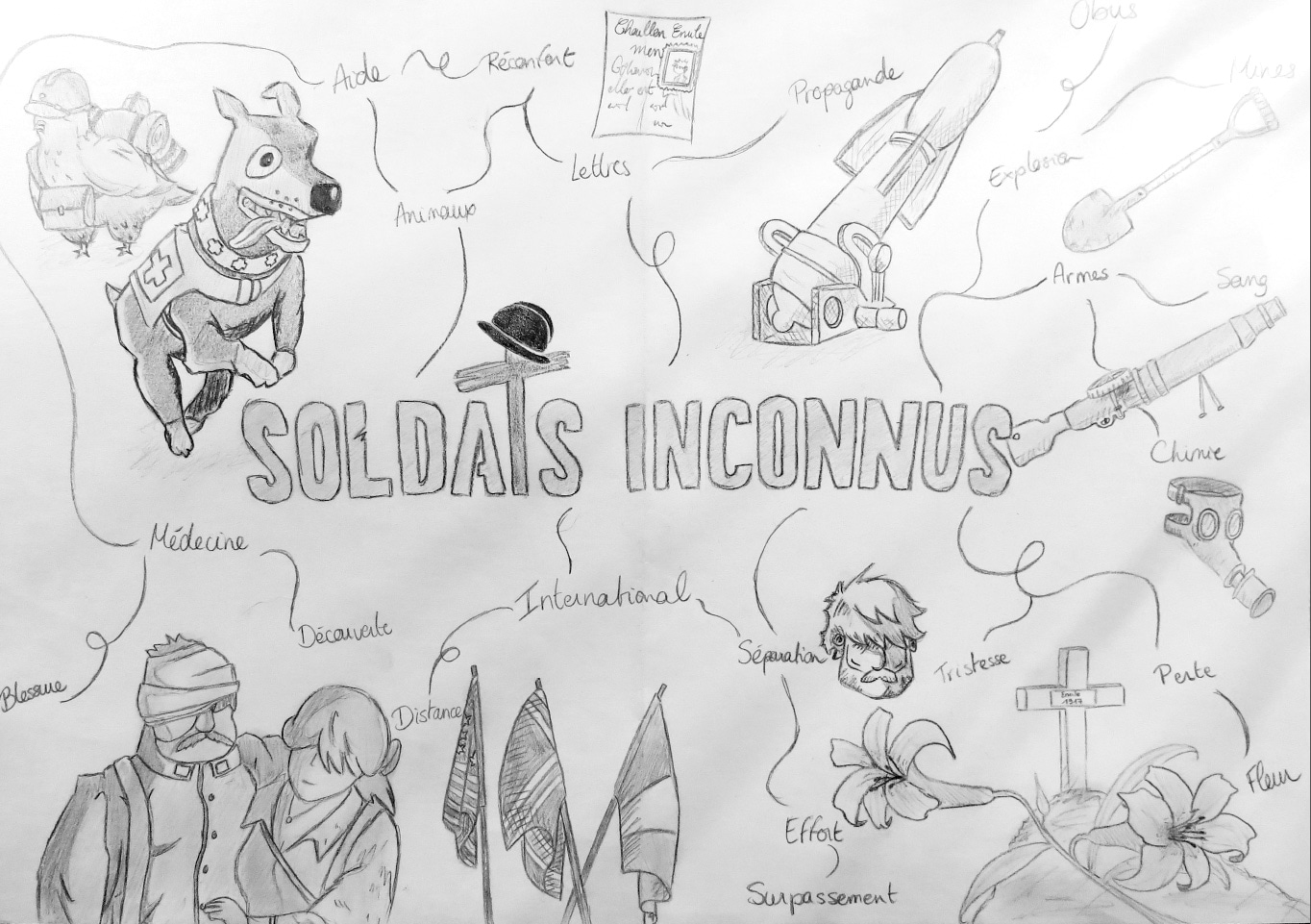 soldats Inconnus Lisa Wong