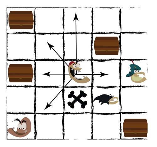 game design la lanterne au trésor