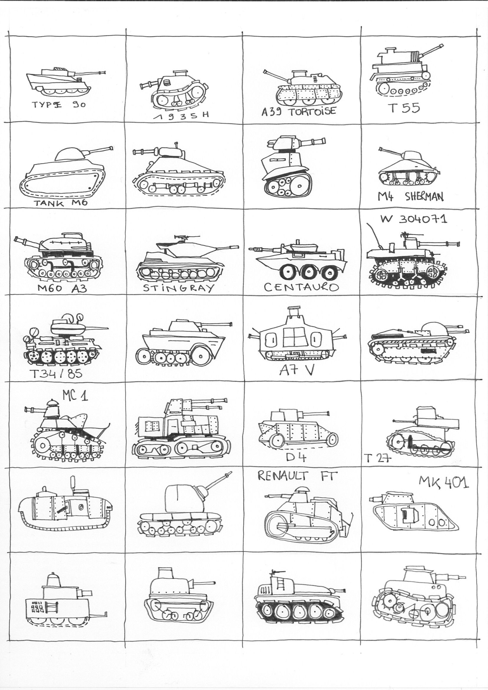 tanks