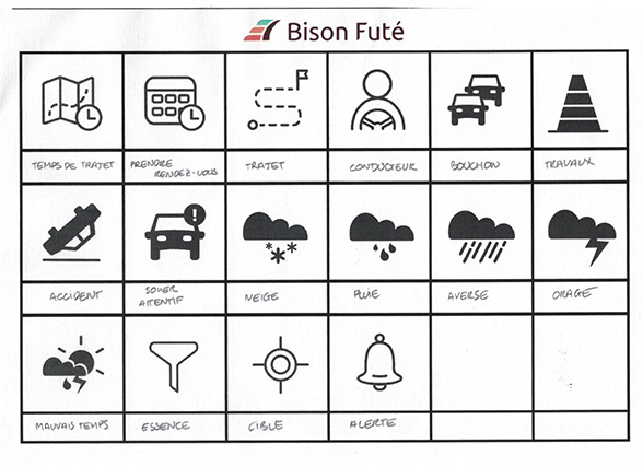application, bison futé, ican