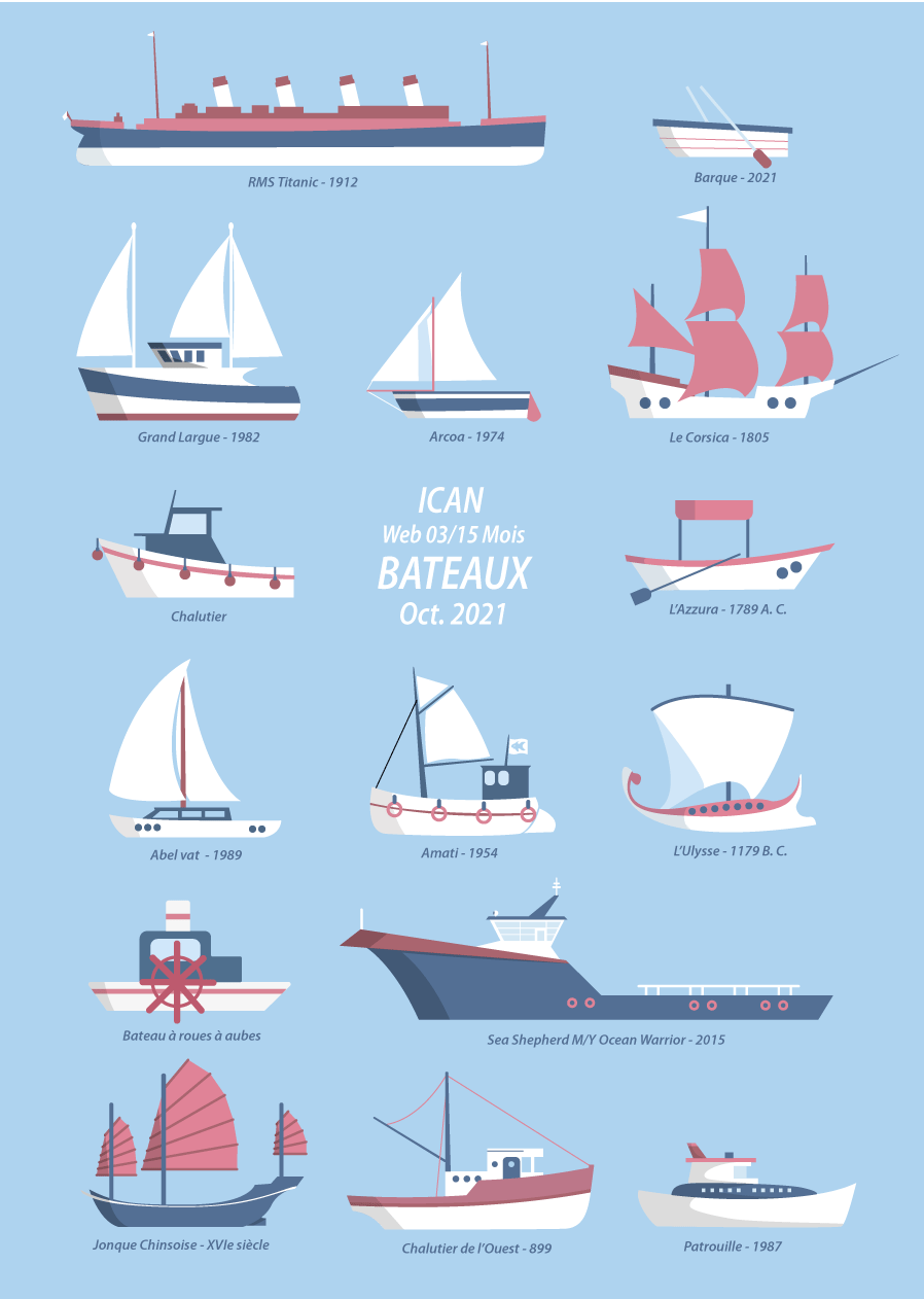 bateaux