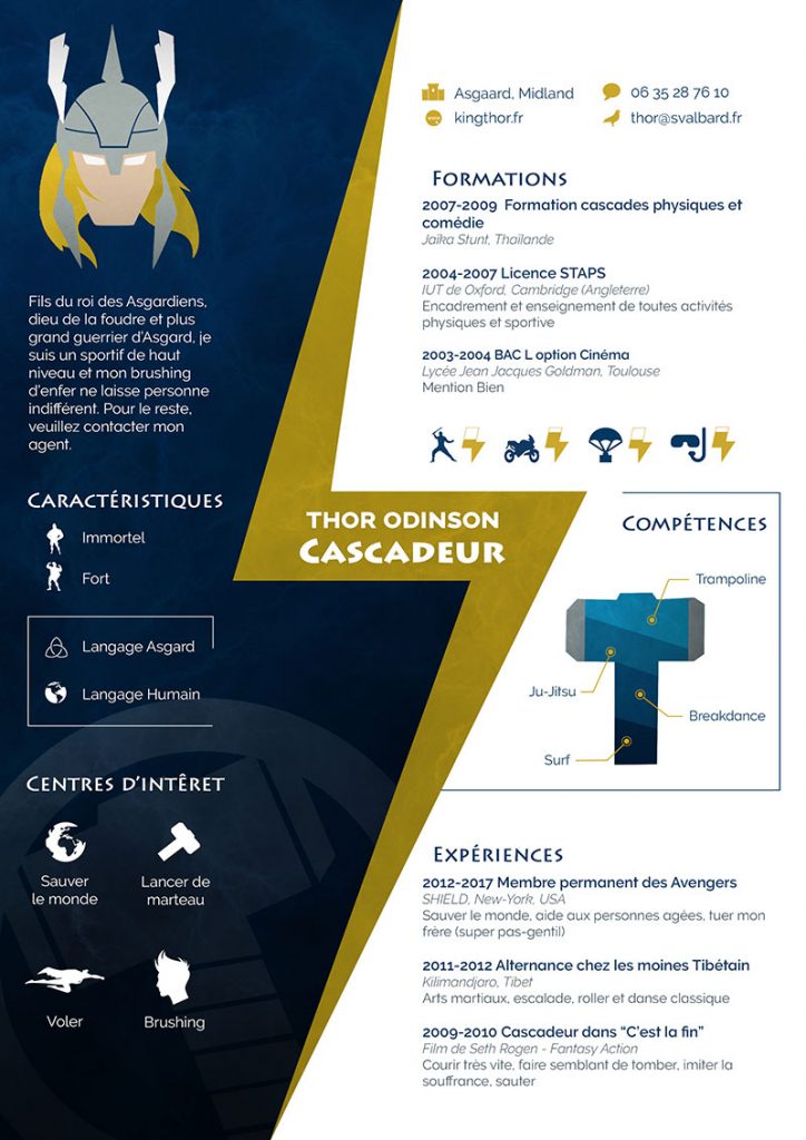 cv